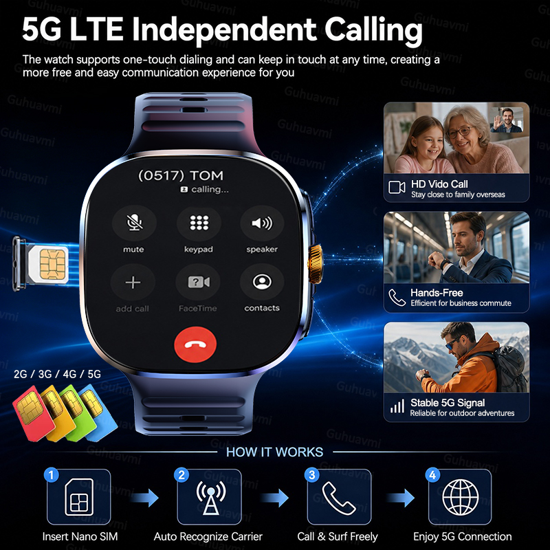 สมาร์ทวอทช์ 5G/4G รองรับทุกเคร - Khadas Vim4 8Gb บทวิจารณ์และราคา